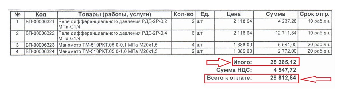 Страховка груза