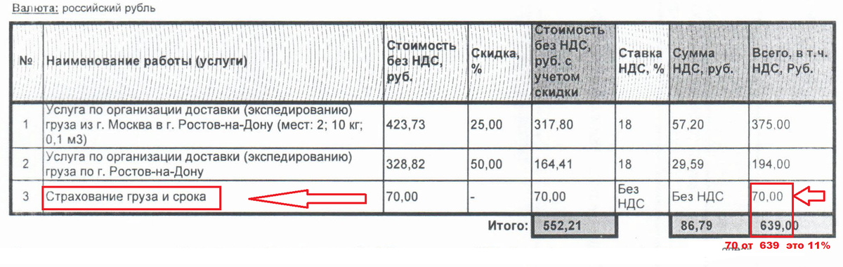 Страховка груза