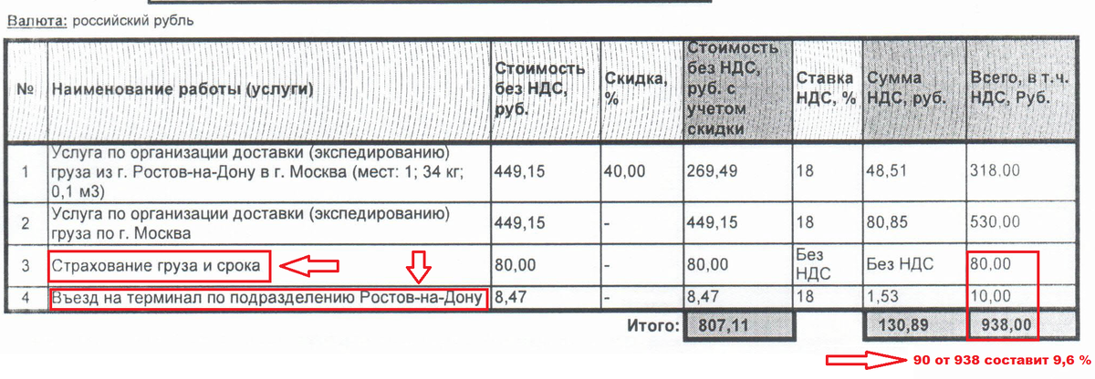 въезд на терминал
