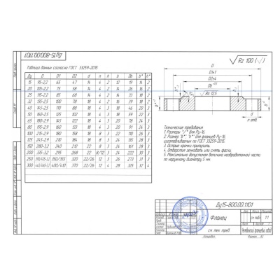 Фотография товара 2 Фланец стальной плоский LD 50-10
