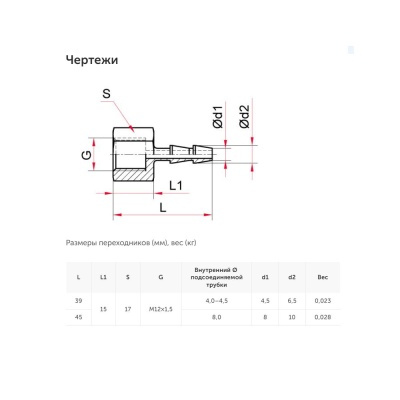 Фотография товара 2 Переходник внутр. M12x1,5 - наруж. штуцер для шланга 10мм, латунь