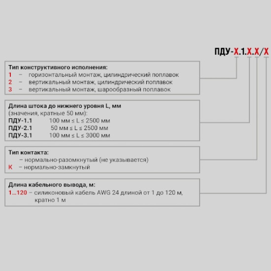 Фотография товара 2 Датчик уровня поплавковый ПДУ-3.1.1550.К/5