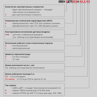 Фотография товара 2 Преобразователь термоэлектрический ДТПК014-00.25/0,2