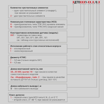 Фотография товара 2 Преобразователь термоэлектрический 2ДТПК051-09.500/0.1