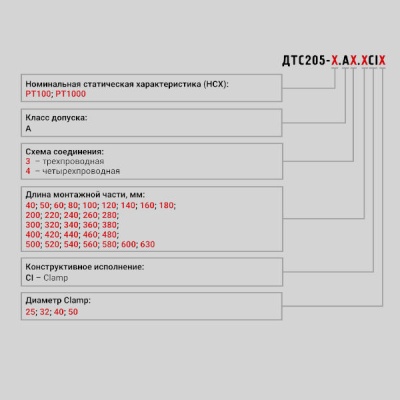 Фотография товара 2 Термопреобразователь сопротивления ДТС205-РТ100.А3.100.СL25