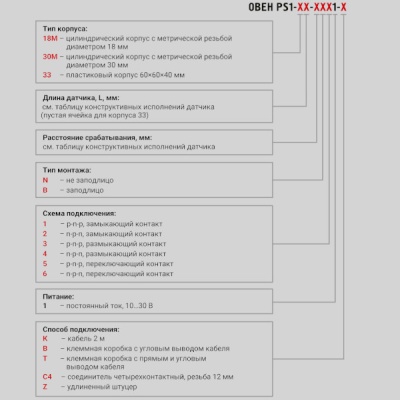 Фотография товара 2 Датчик емкостной PS1-18M75-15N51-K