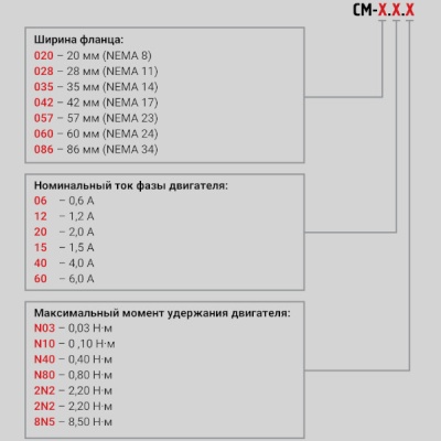 Фотография товара 2 Шаговый двигатель, 2-х фазн, 0,6 А, 0,03 Нм