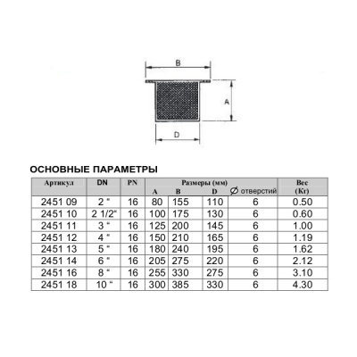 Фотография товара 2 Фильтрующий элемент GENEBRE 2451 09 Ду 50