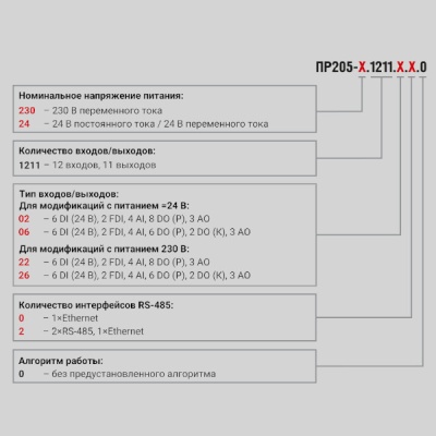 Фотография товара 2 Программируемое реле ПР205-230.1211.22.0.0