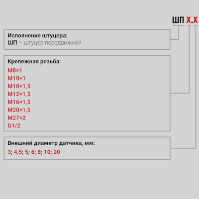 Фотография товара 3 Штуцер передвижной ШП М12Х1,5.4,5