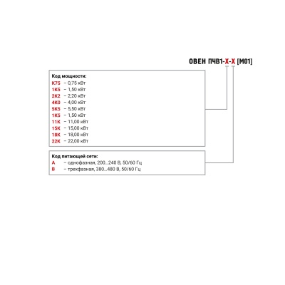 Фотография товара 2 Преобразователь частоты векторный ПЧВ1-11К-В [М01]