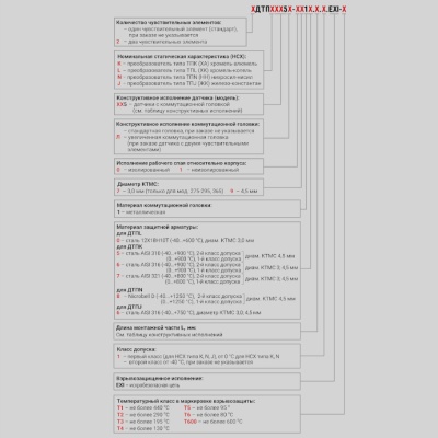 Фотография товара 2 Преобразователь термоэлектрический ДТПJ365-1706.180.1.ЕХI-Т3
