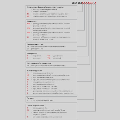 Фотография товара 2 Датчик оптический ВБ3.08М.65.R4000.1П.1.К