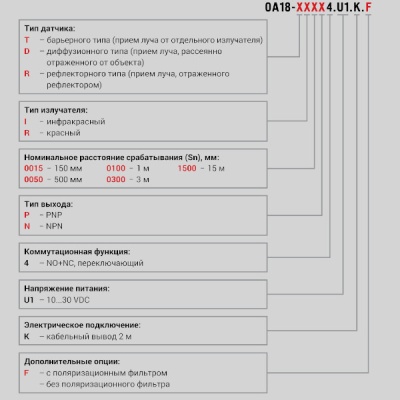 Фотография товара 2 датчик оптический, М18, NPN, NO+NC, N4 OA18-RR0100N4.U1.K.F