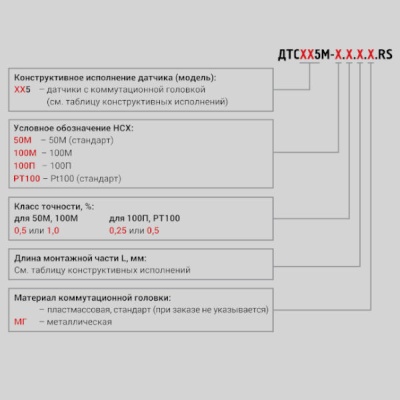 Фотография товара 1 Датчик температуры ДТХ-RS ДТС325М-100М.0,5.120.RS