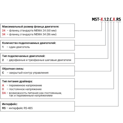 Фотография товара 2 Модуль реле твердотельное, 220VAC и колодка MSSR-2-220.ZD3