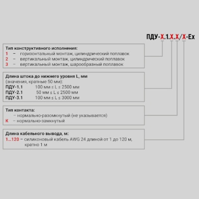 Фотография товара 2 Датчик уровня поплавковый ПДУ-3.1.600.К/2-ЕХ