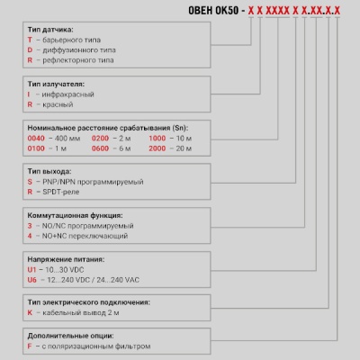 Фотография товара 2 датчик оптический, 50х50 мм, AC/DC, SPDT, R4 OK50-DI0040R4.U6.K