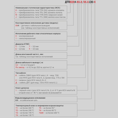 Фотография товара 2 Преобразователь термоэлектрический ДТПJ234-09.250/2,0К.1.ЕХI-Т1