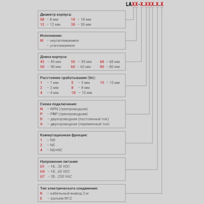 Фотография товара 2 Датчик индуктивный LA08-45.1N1.U1.K