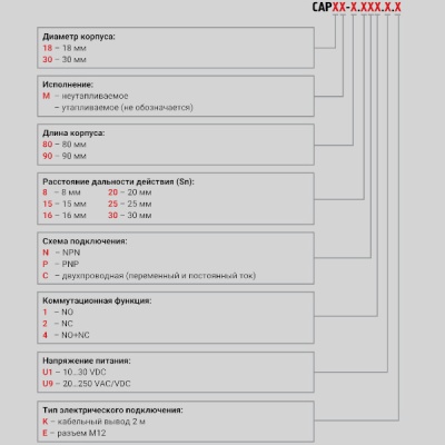 Фотография товара 2 Датчик емкостной CAP18-80.16N1.U1.K