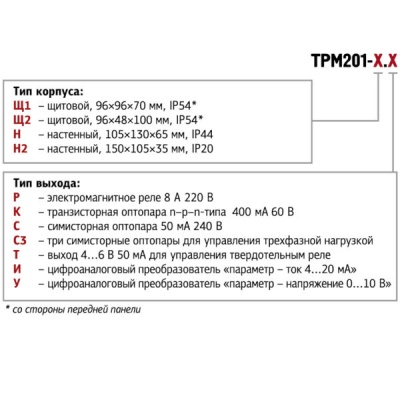 Фотография товара 2 Измеритель-регулятор одноканальный ОВЕН ТРМ 201-Щ1.Т