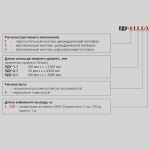 Фотография товара 2 Датчик уровня поплавковый ПДУ-3.1.1500/2