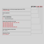Фотография товара 2 Термопреобразователь сопротивления ДТС205-РТ100.А3.100.СL25