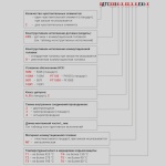 Фотография товара 2 Термопреобразователь сопротивления ДТС505-50М.В3.60.МГ.ЕХI-Т4