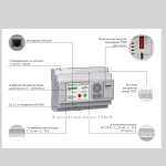Фотография товара 3 Программируемое реле ПР205-230.1211.22.0.0