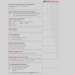 Фотография товара 2 Датчик температуры 2ДТС042-РТ100.В2.10.180.50.М20Х1,5