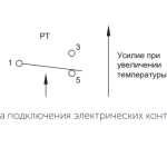 Фотография товара 2 Реле температуры РТ-1-(-15+15C)-1