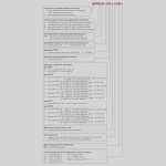 Фотография товара 2 Преобразователь термоэлектрический ДТПN125-0914.320.1.ЕХI-Т1