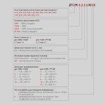 Фотография товара 2 Термопреобразователь сопротивления (0...+100 С) ДТС325М-100М.0,5.100.МГ.И