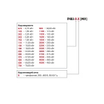 Фотография товара 2 Преобразователь частоты векторный ПЧВ3-11К-В [М01]