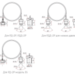 Фотография товара 2 Капиллярная трубка для РД модель 35, G1/4 внутр. - G1/2 наруж., длина 1,5м