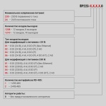 Фотография товара 2 Устройство управляющее многофункциональное ПР225-230.1208.01.1.0