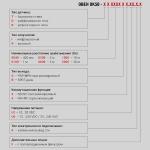 Фотография товара 2 датчик оптический, 50х50 мм, AC/DC, SPDT, R4 OK50-DI0040R4.U6.K