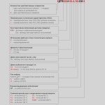 Фотография товара 2 Преобразователь термоэлектрический ДТПК074-00.120/0,2.ЕХI-Т6