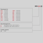 Фотография товара 3 Преобразователь частоты VFD1-11K-B-20