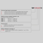 Фотография товара 2 Датчик уровня поплавковый ПДУ-3.1.250.К/2-ЕХ